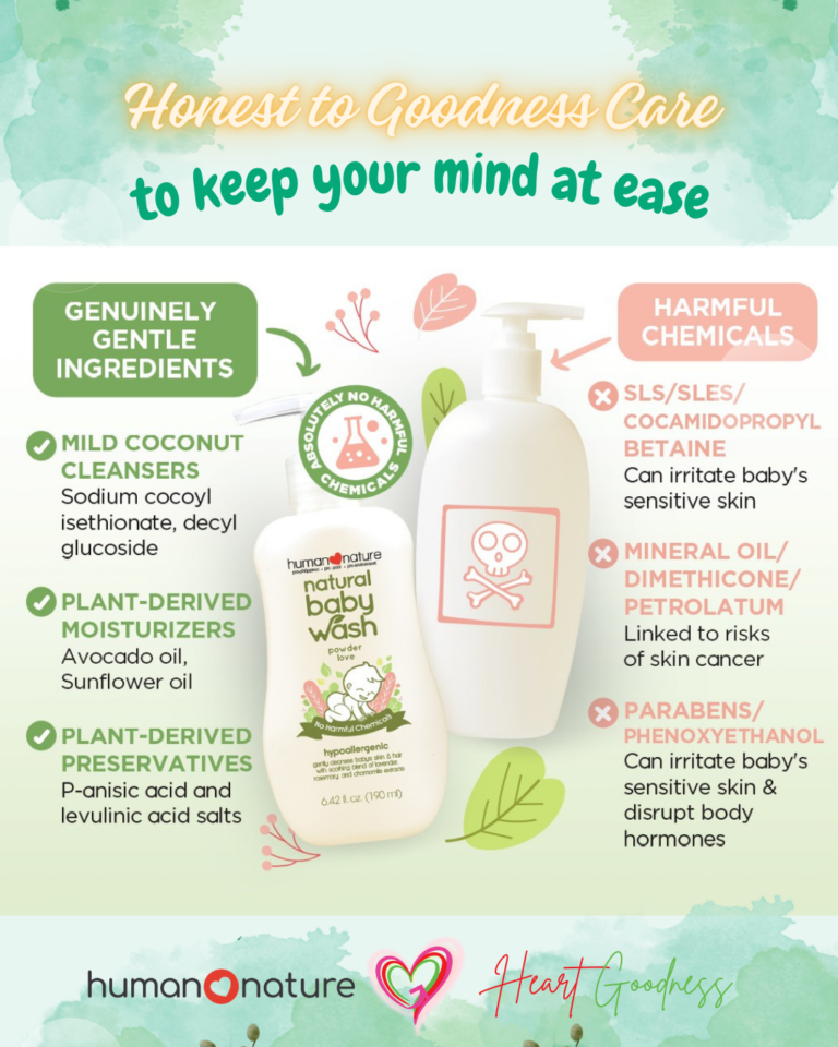 Natural Baby Wash 2 768x960